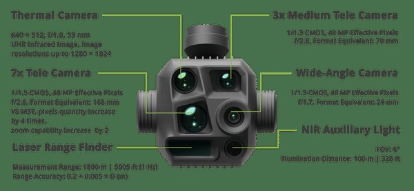 Detalle del sensor multiespectral del DJI Matrice 4T: cámara térmica, tele 14x, gran angular y telémetro láser
